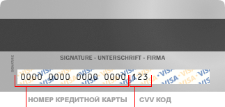 signature